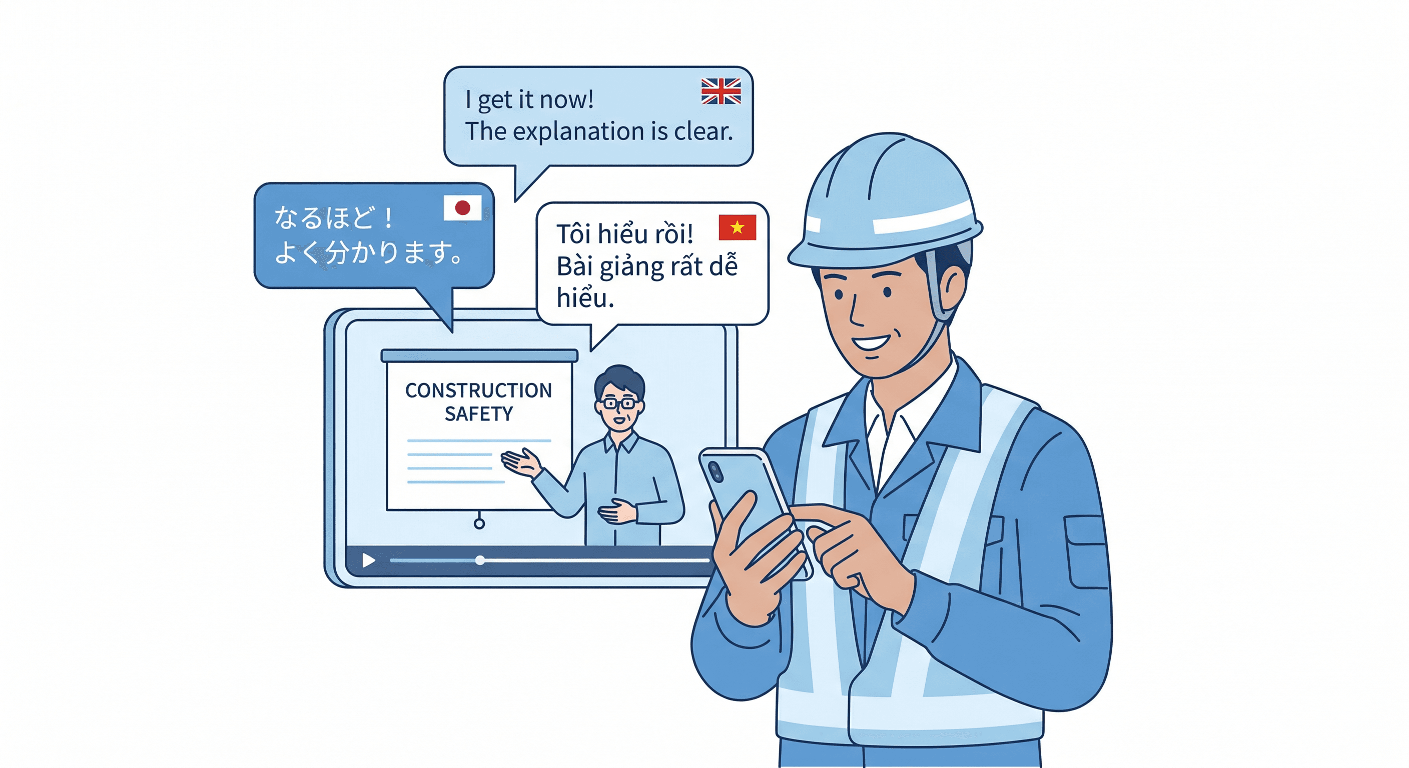 多言語対応